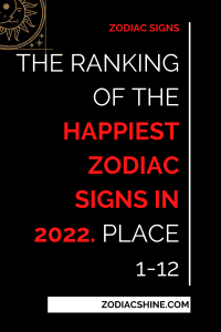 The Ranking Of The Happiest Zodiac Signs In 2022. Place 1-12